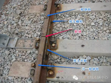 地铁大讲堂 | 成为主流的无缝钢轨